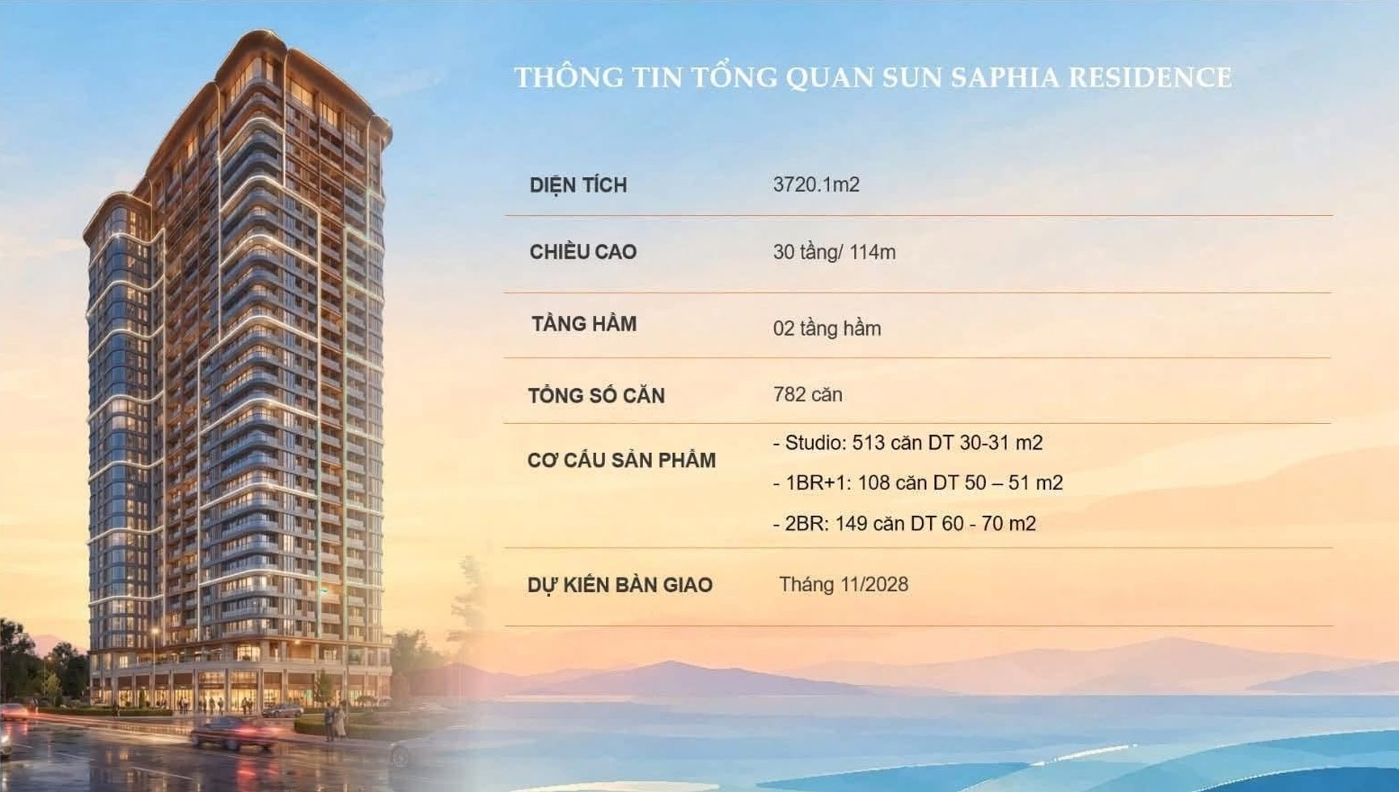 Thông tin tổng quan dự án Sun Saphia Residence